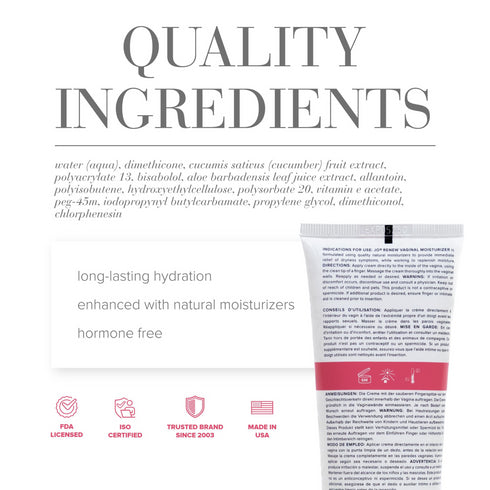 System JO Renew Vaginal Moisturizer 120ml